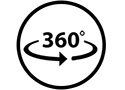 InPlanner 360